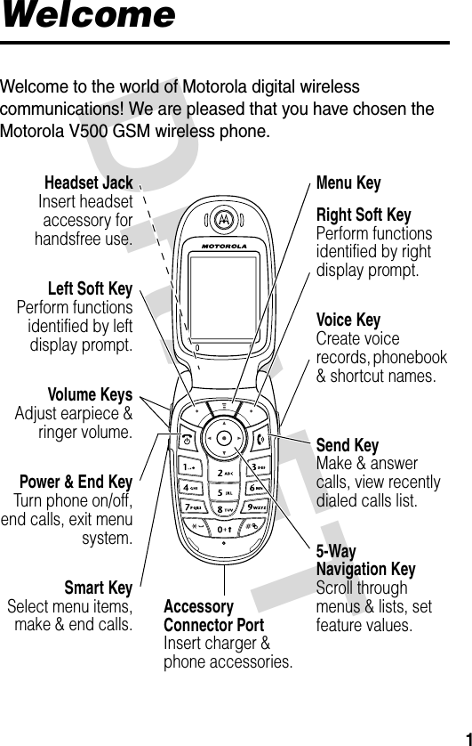 DRAFT 1WelcomeWelcome to the world of Motorola digital wireless communications! We are pleased that you have chosen the Motorola V500 GSM wireless phone.Headset JackInsert headsetaccessory forhandsfree use.Volume KeysAdjust earpiece &amp;ringer volume.Voice KeyCreate voice records, phonebook &amp; shortcut names.Accessory Connector PortInsert charger &amp; phone accessories.Power &amp; End KeyTurn phone on/off,end calls, exit menusystem.Right Soft KeyPerform functions identified by right display prompt.Menu Key Left Soft KeyPerform functionsidentified by leftdisplay prompt.Send KeyMake &amp; answer calls, view recently dialed calls list.5-WayNavigation KeyScroll through menus &amp; lists, set feature values.Smart KeySelect menu items,make &amp; end calls.