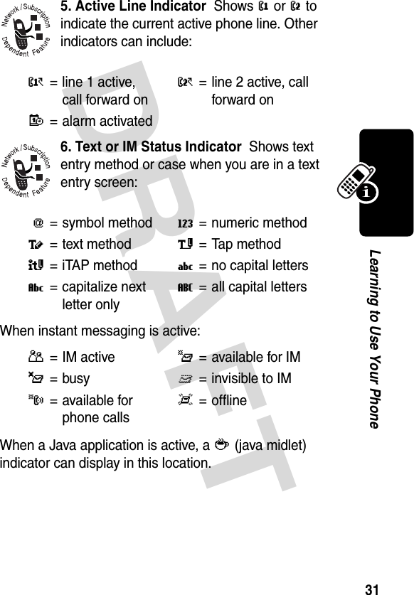 DRAFT 31Learning to Use Your Phone5. Active Line Indicator  Shows @ or B to indicate the current active phone line. Other indicators can include:6. Text or IM Status Indicator  Shows text entry method or case when you are in a text entry screen:When instant messaging is active:When a Java application is active, a ` (java midlet) indicator can display in this location.A= line 1 active, call forward onC= line 2 active, call forward onE= alarm activated[= symbol methodW= numeric method]=text method\=Tap methodR= iTAP methodU= no capital lettersV= capitalize next letter onlyT= all capital lettersP=IM activeI= available for IM_=busyQ= invisible to IMJ= available for phone callsX= offline