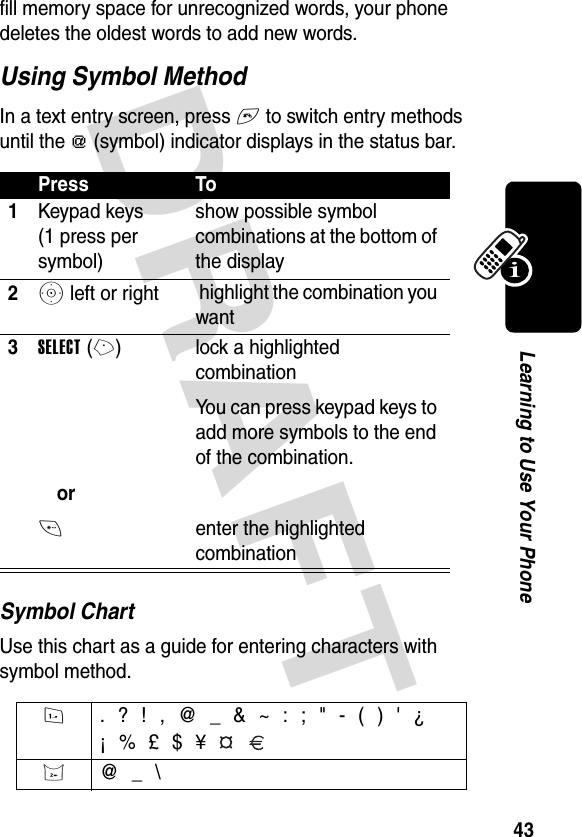 DRAFT 43Learning to Use Your Phonefill memory space for unrecognized words, your phone deletes the oldest words to add new words.Using Symbol MethodIn a text entry screen, press # to switch entry methods until the [ (symbol) indicator displays in the status bar.Symbol ChartUse this chart as a guide for entering characters with symbol method.Press To1Keypad keys (1 press per symbol)show possible symbol combinations at the bottom of the display2S left or right  highlight the combination you want3SELECT(+)or* lock a highlighted combinationYou can press keypad keys to add more symbols to the end of the combination.enter the highlighted combination1  . ? ! , @ _ &amp; ~ : ; &quot; - ( ) &apos; ¿¡ % £ $ ¥   2  @ _ \