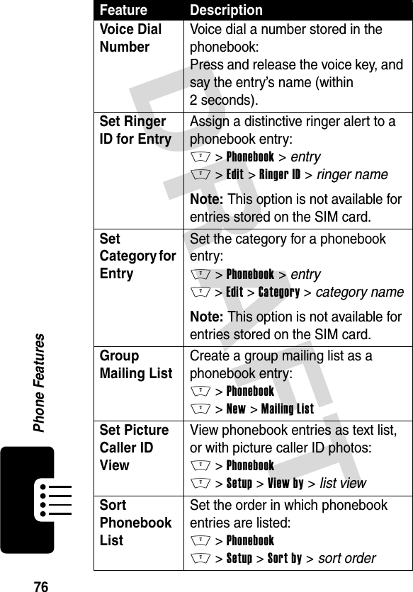 DRAFT 76Phone FeaturesVoice Dial Number Voice dial a number stored in the phonebook:Press and release the voice key, and say the entry’s name (within 2 seconds).Set Ringer ID for Entry Assign a distinctive ringer alert to a phonebook entry:M &gt;Phonebook &gt; entryM &gt;Edit &gt;Ringer ID &gt; ringer name Note: This option is not available for entries stored on the SIM card.Set Category for EntrySet the category for a phonebook entry:M &gt;Phonebook &gt; entryM &gt;Edit &gt;Category &gt; category name Note: This option is not available for entries stored on the SIM card.Group Mailing List Create a group mailing list as a phonebook entry:M &gt;PhonebookM &gt;New &gt;Mailing ListSet Picture Caller ID View View phonebook entries as text list, or with picture caller ID photos:M &gt;PhonebookM &gt;Setup &gt;View by &gt; list viewSort Phonebook List Set the order in which phonebook entries are listed:M &gt;PhonebookM &gt;Setup &gt;Sort by &gt; sort orderFeature Description