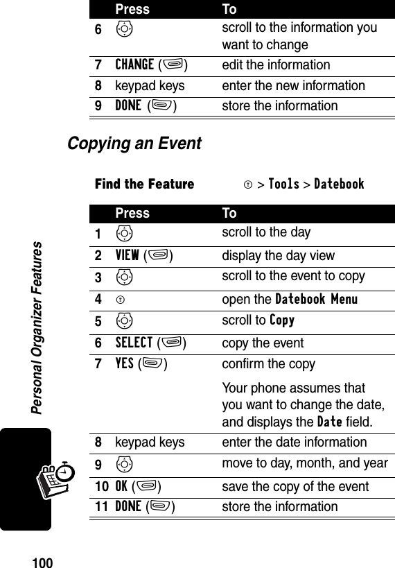 100Personal Organizer FeaturesCopying an Event6S scroll to the information you want to change7CHANGE(+) edit the information8keypad keys enter the new information9DONE(-) store the informationFind the FeatureM&gt;Tools &gt;DatebookPress To1S scroll to the day2VIEW(+) display the day view3S scroll to the event to copy4M  open the Datebook Menu5S scroll to Copy6SELECT(+) copy the event7YES(-) confirm the copyYour phone assumes that you want to change the date, and displays the Date field.8keypad keys enter the date information9S move to day, month, and year10OK(+) save the copy of the event11DONE(-) store the informationPress To