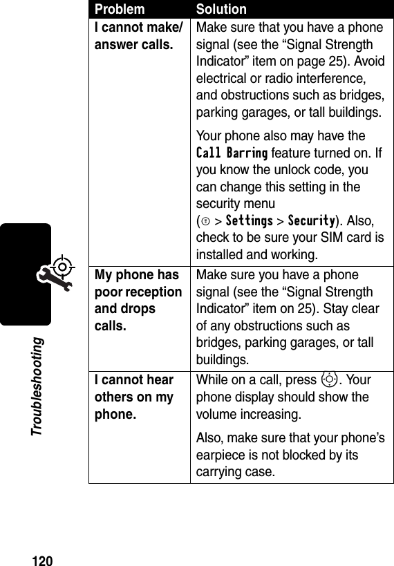 120TroubleshootingI cannot make/answer calls. Make sure that you have a phone signal (see the “Signal Strength Indicator” item on page 25). Avoid electrical or radio interference, and obstructions such as bridges, parking garages, or tall buildings.Your phone also may have the Call Barring feature turned on. If you know the unlock code, you can change this setting in the security menu(M &gt;Settings &gt;Security). Also, check to be sure your SIM card is installed and working.My phone has poor reception and drops calls. Make sure you have a phone signal (see the “Signal Strength Indicator” item on 25). Stay clear of any obstructions such as bridges, parking garages, or tall buildings.I cannot hear others on my phone. While on a call, press S. Your phone display should show the volume increasing.Also, make sure that your phone’s earpiece is not blocked by its carrying case.Problem Solution