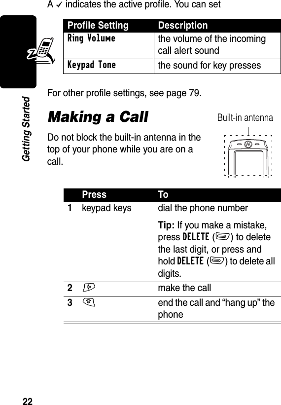 22Getting StartedA \ indicates the active profile. You can setFor other profile settings, see page 79.Making a CallDo not block the built-in antenna in the top of your phone while you are on a call.Profile Setting DescriptionRing Volumethe volume of the incoming call alert soundKeypad Tonethe sound for key pressesPress To1keypad keys dial the phone numberTip: If you make a mistake, press DELETE(-) to delete the last digit, or press and hold DELETE(-) to delete all digits.2Nmake the call3Oend the call and “hang up” the phoneBuilt-in antenna