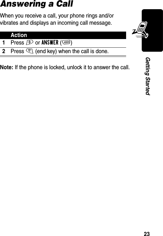 23Getting StartedAnswering a CallWhen you receive a call, your phone rings and/or vibrates and displays an incoming call message.Note: If the phone is locked, unlock it to answer the call. Action1Press N or ANSWER(+)2Press O (end key) when the call is done.