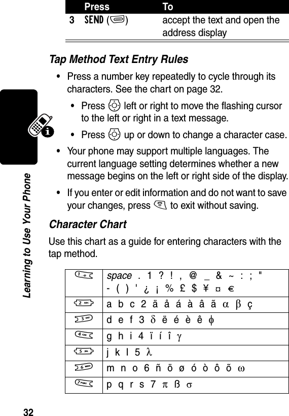 32Learning to Use Your PhoneTap Method Text Entry Rules•Press a number key repeatedly to cycle through its characters. See the chart on page 32.•Press S left or right to move the flashing cursor to the left or right in a text message.•Press S up or down to change a character case.•Your phone may support multiple languages. The current language setting determines whether a new message begins on the left or right side of the display.•If you enter or edit information and do not want to save your changes, press O to exit without saving.Character ChartUse this chart as a guide for entering characters with the tap method.3SEND(+) accept the text and open the address display1 space . 1 ? ! , @ _ &amp; ~ : ; &quot;-  (  )  &apos;  ¿  ¡  %  £  $  ¥ ¢ £2 a  b  c  2  ä  å  á  à  â  ã D E ç3 d  e  f  3 G ë é è ê I4 g  h  i  4  ï  í  î J5 j  k  l  5 O6 m  n  o  6  ñ  ö  ø  ó  ò  ô  õ Z7 p  q  r  s  7 S ß VPress To