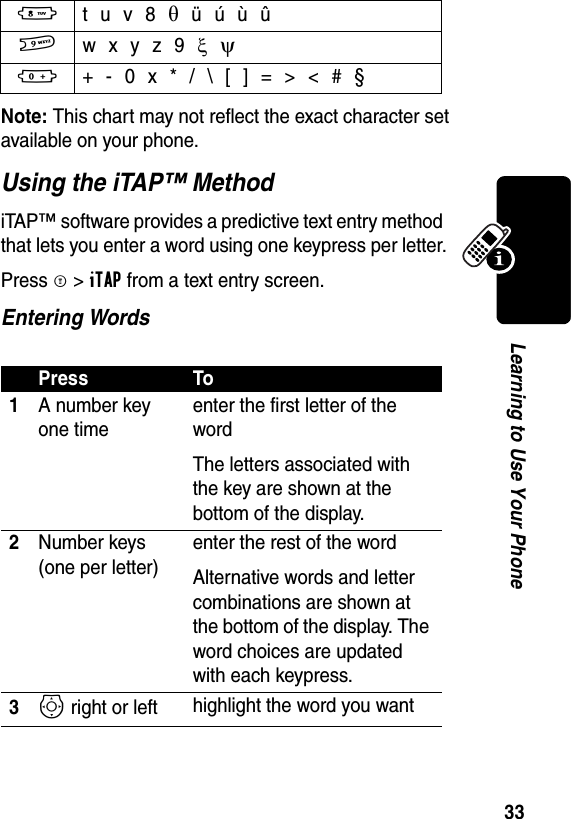 33Learning to Use Your PhoneNote: This chart may not reflect the exact character set available on your phone.Using the iTAP™ MethodiTAP™ software provides a predictive text entry method that lets you enter a word using one keypress per letter.Press M&gt;iTAP from a text entry screen.Entering Words8 t  u  v  8 T ü ú ù û9 w  x  y  z  9 [ \0  + - 0 x * / \ [ ] = &gt; &lt; # §Press To1A number key one timeenter the first letter of the wordThe letters associated with the key are shown at the bottom of the display.2Number keys (one per letter)enter the rest of the wordAlternative words and letter combinations are shown at the bottom of the display. The word choices are updated with each keypress.3S right or left highlight the word you want