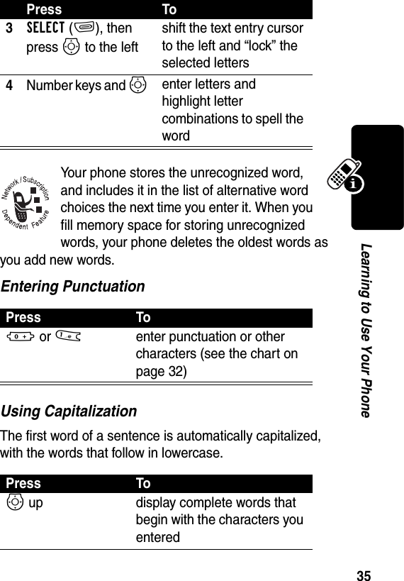 35Learning to Use Your PhoneYour phone stores the unrecognized word, and includes it in the list of alternative word choices the next time you enter it. When you fill memory space for storing unrecognized words, your phone deletes the oldest words as you add new words.Entering PunctuationUsing CapitalizationThe first word of a sentence is automatically capitalized, with the words that follow in lowercase.3SELECT(+), then press S to the left shift the text entry cursor to the left and “lock” the selected letters4Number keys and S enter letters and highlight letter combinations to spell the wordPress To0 or 1enter punctuation or other characters (see the chart on page 32)Press ToS up display complete words that begin with the characters you enteredPress To