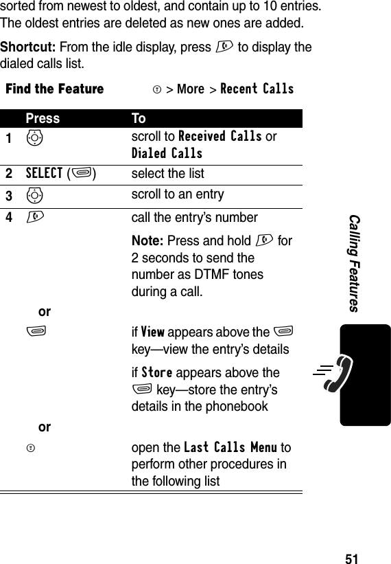 51Calling Featuressorted from newest to oldest, and contain up to 10 entries. The oldest entries are deleted as new ones are added.Shortcut: From the idle display, press N to display the dialed calls list.Find the FeatureM&gt; More&gt; RecentCallsPress To1S scroll to Received Calls or Dialed Calls2SELECT(+) select the list3S scroll to an entry4N  call the entry’s numberNote: Press and hold N for 2 seconds to send the number as DTMF tones during a call. or+  if View appears above the + key—view the entry’s details if Store appears above the + key—store the entry’s details in the phonebook orM  open the Last Calls Menu to perform other procedures in the following list