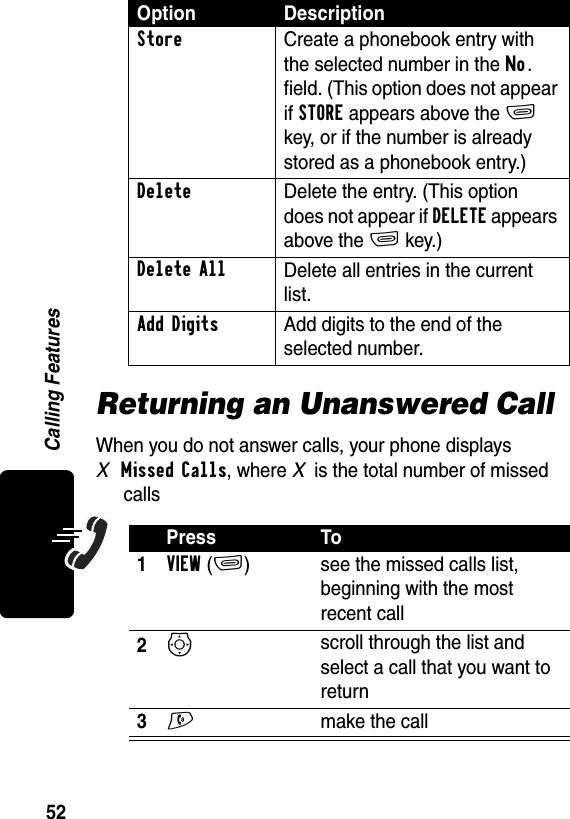 52Calling FeaturesReturning an Unanswered CallWhen you do not answer calls, your phone displays XMissed Calls, where X is the total number of missed callsOption DescriptionStore  Create a phonebook entry with the selected number in the No. field. (This option does not appear if STORE appears above the + key, or if the number is already stored as a phonebook entry.)DeleteDelete the entry. (This option does not appear if DELETE appears above the + key.)Delete AllDelete all entries in the current list.Add Digits  Add digits to the end of the selected number.Press To1VIEW(+)  see the missed calls list, beginning with the most recent call2S scroll through the list and select a call that you want to return3N  make the call