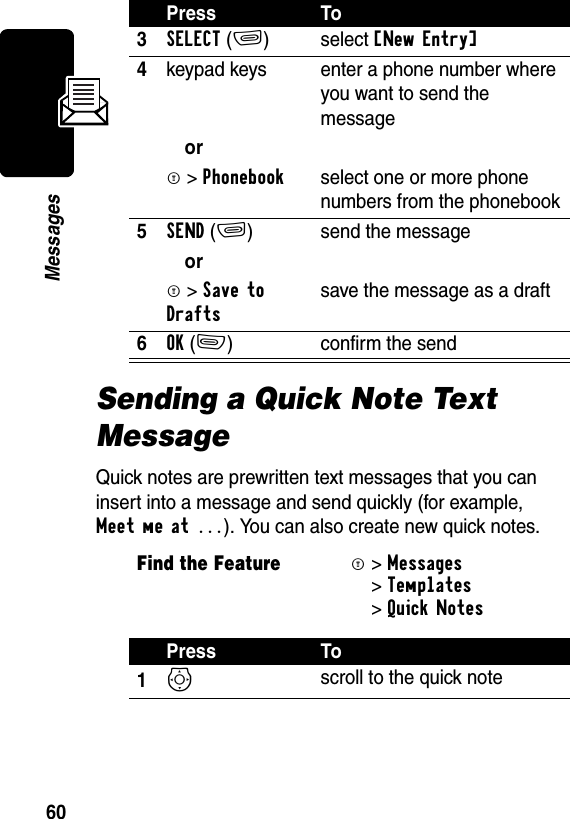 60MessagesSending a  Quick  Note  Text  MessageQuick notes are prewritten text messages that you can insert into a message and send quickly (for example, Meet me at ...). You can also create new quick notes.3SELECT(+) select [New Entry] 4keypad keys enter a phone number where you want to send the messageorM&gt;Phonebook  select one or more phone numbers from the phonebook5SEND(+) send the messageorM&gt;Save to Draftssave the message as a draft6OK(-) confirm the send Find the FeatureM&gt;Messages &gt;Templates &gt;Quick Notes Press To1S scroll to the quick notePress To