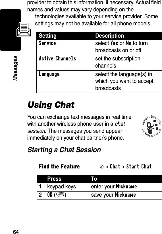 64Messagesprovider to obtain this information, if necessary. Actual field names and values may vary depending on the technologies available to your service provider. Some settings may not be available for all phone models.Using ChatYou can exchange text messages in real time with another wireless phone user in a chat session. The messages you send appear immediately on your chat partner’s phone.Starting a Chat SessionSetting DescriptionService select Yes or No to turn broadcasts on or offActive Channelsset the subscription channelsLanguageselect the language(s) in which you want to accept broadcastsFind the FeatureM&gt;Chat &gt;Start ChatPress To1keypad keys enter your Nickname2OK(+)  save your Nickname