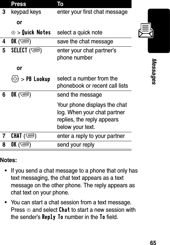 65MessagesNotes: •If you send a chat message to a phone that only has text messaging, the chat text appears as a text message on the other phone. The reply appears as chat text on your phone.•You can start a chat session from a text message. Press M and select Chat to start a new session with the sender’s Reply To number in the To field.3keypad keysorM &gt;Quick Notesenter your first chat messageselect a quick note4OK(+) save the chat message5SELECT(+)orS &gt; PB Lookupenter your chat partner’s phone numberselect a number from the phonebook or recent call lists6OK(+) send the messageYour phone displays the chat log. When your chat partner replies, the reply appears below your text.7CHAT(+) enter a reply to your partner8OK(+) send your replyPress To