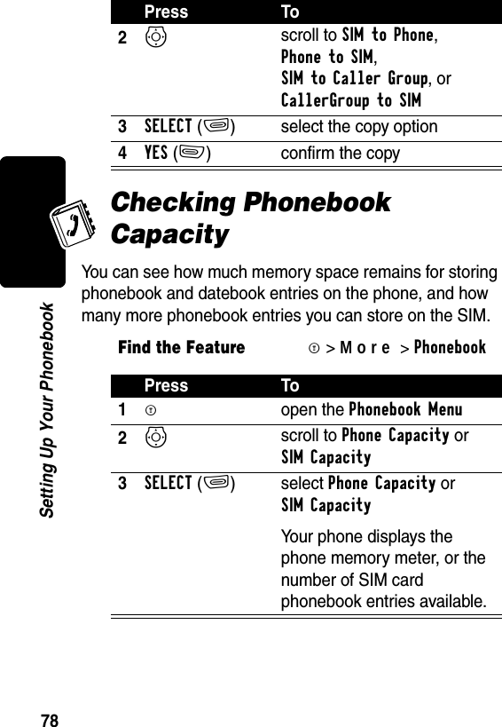 78Setting Up Your PhonebookChecking Phonebook CapacityYou can see how much memory space remains for storing phonebook and datebook entries on the phone, and how many more phonebook entries you can store on the SIM.2S scroll to SIM to Phone, Phone to SIM, SIM to Caller Group, or CallerGroup to SIM 3SELECT(+) select the copy option 4YES(-) confirm the copy Find the FeatureM&gt;More&gt;PhonebookPress To1M  open the Phonebook Menu2S scroll to Phone Capacity or SIM Capacity3SELECT(+)select Phone Capacity or SIM CapacityYour phone displays the phone memory meter, or the number of SIM card phonebook entries available.Press To