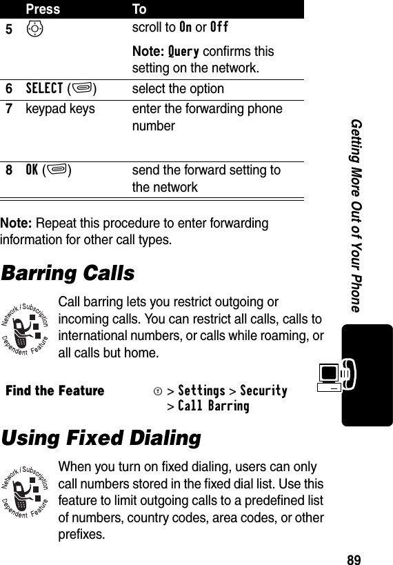 89Getting More Out of Your PhoneNote: Repeat this procedure to enter forwarding information for other call types.Barring CallsCall barring lets you restrict outgoing or incoming calls. You can restrict all calls, calls to international numbers, or calls while roaming, or all calls but home.Using Fixed DialingWhen you turn on fixed dialing, users can only call numbers stored in the fixed dial list. Use this feature to limit outgoing calls to a predefined list of numbers, country codes, area codes, or other prefixes.5S scroll to On or Off Note: Query confirms this setting on the network.6SELECT(+) select the option7keypad keys enter the forwarding phone number8OK(+) send the forward setting to the networkFind the FeatureM&gt;Settings &gt;Security&gt;Call BarringPress To