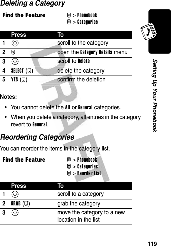 119Setting Up Your PhonebookDeleting a CategoryNotes: •You cannot delete the All or General categories.•When you delete a category, all entries in the category revert to General.Reordering CategoriesYou can reorder the items in the category list.Find the FeatureM&gt;PhonebookM&gt;CategoriesPress To1S scroll to the category2M open the Category Details menu3S scroll to Delete4SELECT(+) delete the category5YES(-)  confirm the deletionFind the FeatureM&gt;PhonebookM&gt;CategoriesM&gt;Reorder ListPress To1S scroll to a category2GRAB(+) grab the category3S move the category to a new location in the list