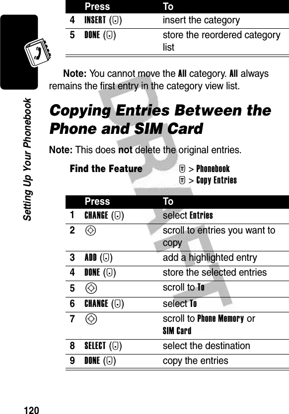 120Setting Up Your PhonebookNote: You cannot move the All category. All always remains the first entry in the category view list.Copying Entries Between the Phone and SIM CardNote: This does not delete the original entries.4INSERT(+)  insert the category5DONE(-)  store the reordered category listFind the FeatureM&gt;Phonebook M&gt;Copy EntriesPress To1CHANGE(+) select Entries2S  scroll to entries you want to copy3ADD(+) add a highlighted entry4DONE(-) store the selected entries5S scroll to To6CHANGE(+) select To7S scroll to Phone Memory or SIM Card8SELECT(+) select the destination9DONE(-) copy the entriesPress To