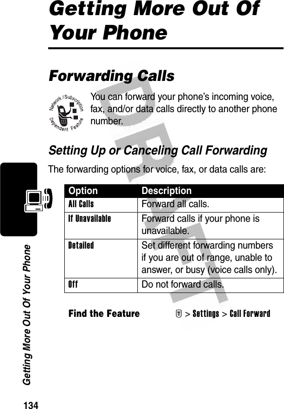 134Getting More Out Of Your PhoneGetting More Out Of Your PhoneForwarding CallsYou can forward your phone’s incoming voice, fax, and/or data calls directly to another phone number.Setting Up or Canceling Call ForwardingThe forwarding options for voice, fax, or data calls are:Option DescriptionAll Calls Forward all calls.If Unavailable  Forward calls if your phone is unavailable.Detailed  Set different forwarding numbers if you are out of range, unable to answer, or busy (voice calls only).Off  Do not forward calls.Find the FeatureM&gt;Settings &gt;Call Forward