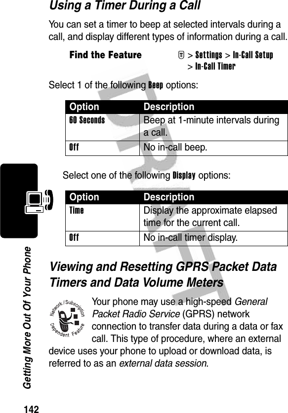 142Getting More Out Of Your PhoneUsing a Timer During a CallYou can set a timer to beep at selected intervals during a call, and display different types of information during a call.Select 1 of the following Beep options:Select one of the following Display options:Viewing and Resetting GPRS Packet Data Timers and Data Volume MetersYour phone may use a high-speed General Packet Radio Service (GPRS) network connection to transfer data during a data or fax call. This type of procedure, where an external device uses your phone to upload or download data, is referred to as an external data session.Find the FeatureM&gt;Settings &gt;In-Call Setup &gt;In-Call TimerOption Description60 Seconds  Beep at 1-minute intervals during a call.Off No in-call beep.Option DescriptionTime  Display the approximate elapsed time for the current call.Off  No in-call timer display.