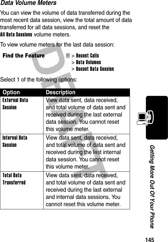 145Getting More Out Of Your PhoneData Volume MetersYou can view the volume of data transferred during the most recent data session, view the total amount of data transferred for all data sessions, and reset the All Data Sessions volume meters.To view volume meters for the last data session:Select 1 of the following options:Find the FeatureM&gt;Recent Calls &gt;Data Volumes &gt;Recent Data SessionOption DescriptionExternal Data Session View data sent, data received, and total volume of data sent and received during the last external data session. You cannot reset this volume meter.Internal Data Session View data sent, data received, and total volume of data sent and received during the last internal data session. You cannot reset this volume meter.Total Data TransferredView data sent, data received, and total volume of data sent and received during the last external and internal data sessions. You cannot reset this volume meter.