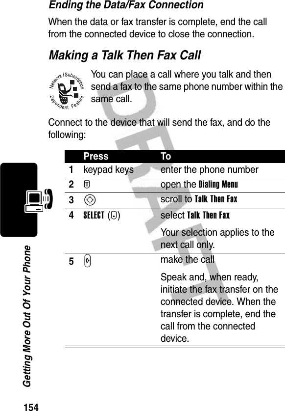 154Getting More Out Of Your PhoneEnding the Data/Fax ConnectionWhen the data or fax transfer is complete, end the call from the connected device to close the connection.Making a Talk Then Fax CallYou can place a call where you talk and then send a fax to the same phone number within the same call.Connect to the device that will send the fax, and do the following:Press To1keypad keys enter the phone number2M open the Dialing Menu3S scroll to Talk Then Fax4SELECT(+) select Talk Then FaxYour selection applies to the next call only.5N make the callSpeak and, when ready, initiate the fax transfer on the connected device. When the transfer is complete, end the call from the connected device.