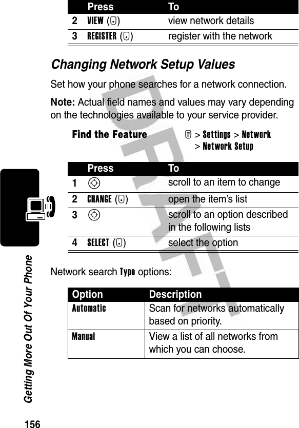 156Getting More Out Of Your PhoneChanging Network Setup ValuesSet how your phone searches for a network connection.Note: Actual field names and values may vary depending on the technologies available to your service provider.Network search Type options:2VIEW(+) view network details3REGISTER(+) register with the networkFind the FeatureM&gt;Settings &gt;Network &gt;Network SetupPress To1S scroll to an item to change2CHANGE(+) open the item’s list3S scroll to an option described in the following lists4SELECT(+) select the optionOption DescriptionAutomatic  Scan for networks automatically based on priority.Manual  View a list of all networks from which you can choose.Press To