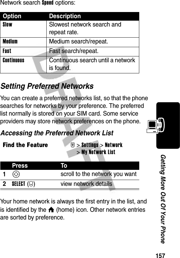 157Getting More Out Of Your PhoneNetwork search Speed options:Setting Preferred NetworksYou can create a preferred networks list, so that the phone searches for networks by your preference. The preferred list normally is stored on your SIM card. Some service providers may store network preferences on the phone.Accessing the Preferred Network ListYour home network is always the first entry in the list, and is identified by the V (home) icon. Other network entries are sorted by preference.Option DescriptionSlow  Slowest network search and repeat rate.Medium Medium search/repeat.Fast Fast search/repeat.Continuous  Continuous search until a network is found.Find the FeatureM&gt;Settings &gt;Network &gt;My Network ListPress To1S scroll to the network you want2SELECT(+) view network details