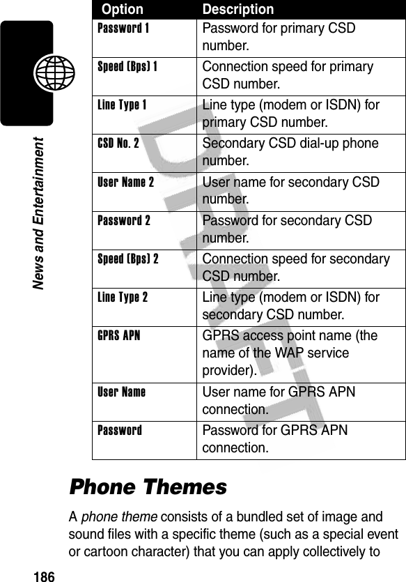 186News and EntertainmentPhone ThemesA phone theme consists of a bundled set of image and sound files with a specific theme (such as a special event or cartoon character) that you can apply collectively to Password 1  Password for primary CSD number.Speed (Bps) 1 Connection speed for primary CSD number.Line Type 1  Line type (modem or ISDN) for primary CSD number.CSD No. 2  Secondary CSD dial-up phone number.User Name 2  User name for secondary CSD number.Password 2  Password for secondary CSD number.Speed (Bps) 2 Connection speed for secondary CSD number.Line Type 2  Line type (modem or ISDN) for secondary CSD number.GPRS APN  GPRS access point name (the name of the WAP service provider).User Name  User name for GPRS APN connection.Password  Password for GPRS APN connection. Option Description