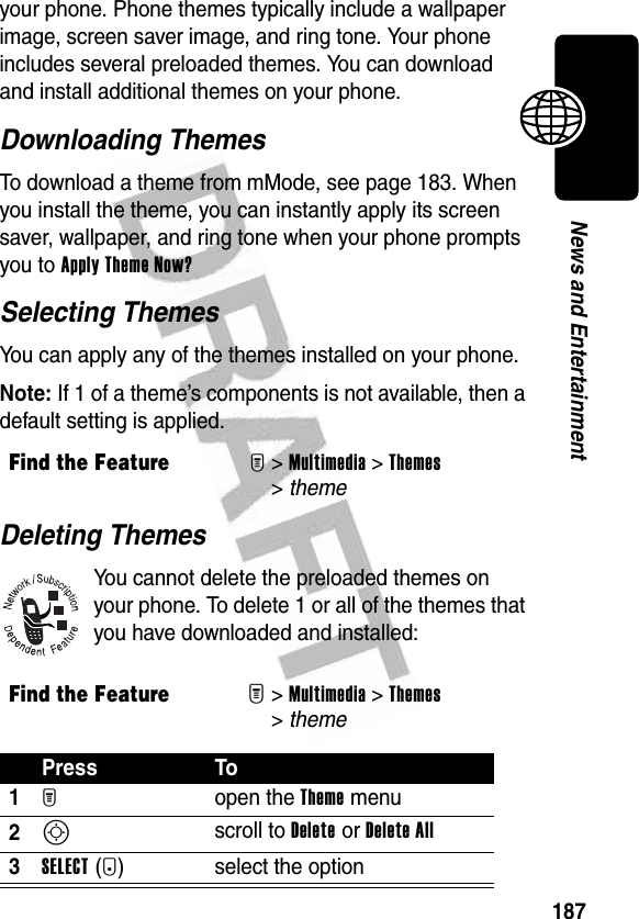 187News and Entertainmentyour phone. Phone themes typically include a wallpaper image, screen saver image, and ring tone. Your phone includes several preloaded themes. You can download and install additional themes on your phone.Downloading ThemesTo download a theme from mMode, see page 183. When you install the theme, you can instantly apply its screen saver, wallpaper, and ring tone when your phone prompts you to Apply Theme Now?Selecting ThemesYou can apply any of the themes installed on your phone.Note: If 1 of a theme’s components is not available, then a default setting is applied.Deleting ThemesYou cannot delete the preloaded themes on your phone. To delete 1 or all of the themes that you have downloaded and installed:Find the FeatureM&gt;Multimedia &gt;Themes &gt;themeFind the FeatureM&gt;Multimedia &gt;Themes &gt;themePress To1M open the Theme menu2S scroll to Delete or Delete All3SELECT(+) select the option