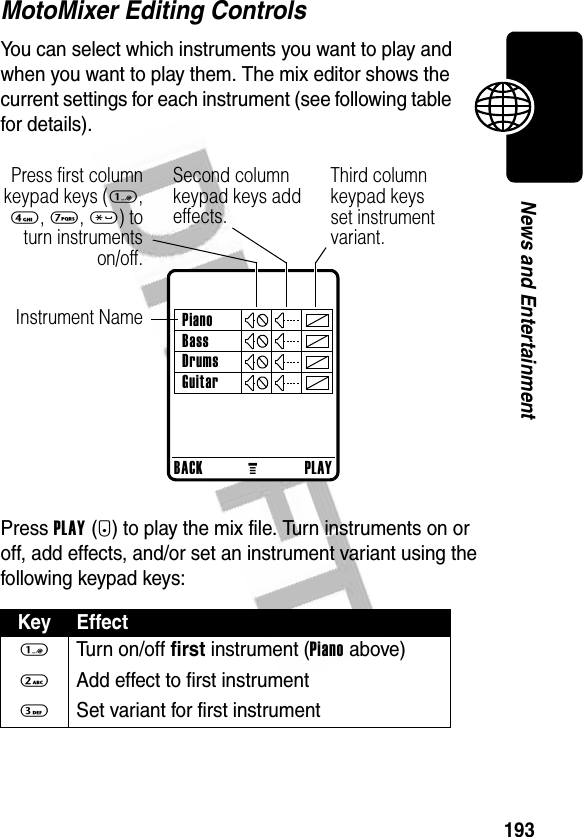 193News and EntertainmentMotoMixer Editing ControlsYou can select which instruments you want to play and when you want to play them. The mix editor shows the current settings for each instrument (see following table for details).Press PLAY(+) to play the mix file. Turn instruments on or off, add effects, and/or set an instrument variant using the following keypad keys:Key Effect1 Turn on/off first instrument (Piano above)2  Add effect to first instrument3  Set variant for first instrumentBACKMPLAYPianoBassDrumsGuitarSecond column keypad keys add effects.Instrument NamePress first columnkeypad keys (1,4, 7, *) toturn instrumentson/off.Third column keypad keys set instrument variant.