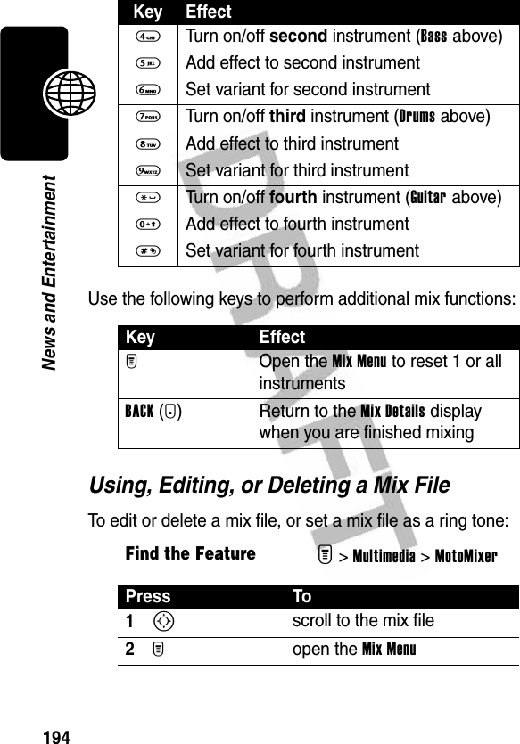 194News and EntertainmentUse the following keys to perform additional mix functions:Using, Editing, or Deleting a Mix FileTo edit or delete a mix file, or set a mix file as a ring tone:4 Turn on/off second instrument (Bass above)5  Add effect to second instrument6  Set variant for second instrument7 Turn on/off third instrument (Drums above)8  Add effect to third instrument9  Set variant for third instrument* Turn on/off fourth instrument (Guitar above)0  Add effect to fourth instrument#  Set variant for fourth instrumentKey EffectM Open the Mix Menu to reset 1 or all instrumentsBACK(-) Return to the Mix Details display when you are finished mixingFind the FeatureM&gt; Multimedia &gt;MotoMixerPress To1S scroll to the mix file2M open the Mix MenuKey Effect