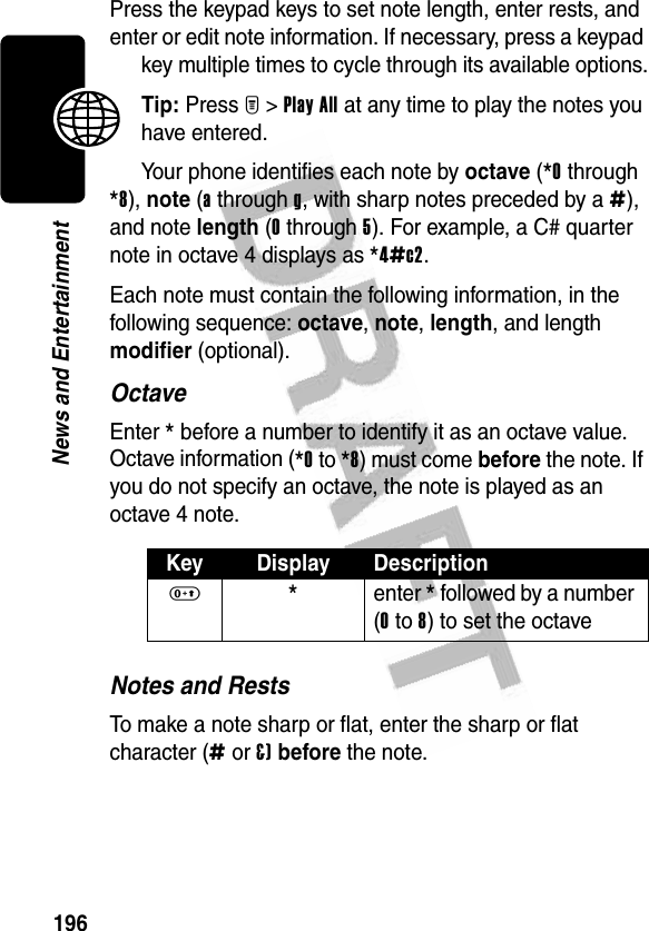 196News and EntertainmentPress the keypad keys to set note length, enter rests, and enter or edit note information. If necessary, press a keypad key multiple times to cycle through its available options.Tip: Press M &gt;Play All at any time to play the notes you have entered.Your phone identifies each note by octave (*0 through *8), note (a through g, with sharp notes preceded by a #), and note length (0 through 5). For example, a C# quarter note in octave 4 displays as *4#c2.Each note must contain the following information, in the following sequence: octave, note, length, and length modifier (optional).OctaveEnter * before a number to identify it as an octave value. Octave information (*0 to *8) must come before the note. If you do not specify an octave, the note is played as an octave 4 note.Notes and RestsTo make a note sharp or flat, enter the sharp or flat character (# or &amp;) before the note.Key Display Description0 * enter * followed by a number (0 to 8) to set the octave