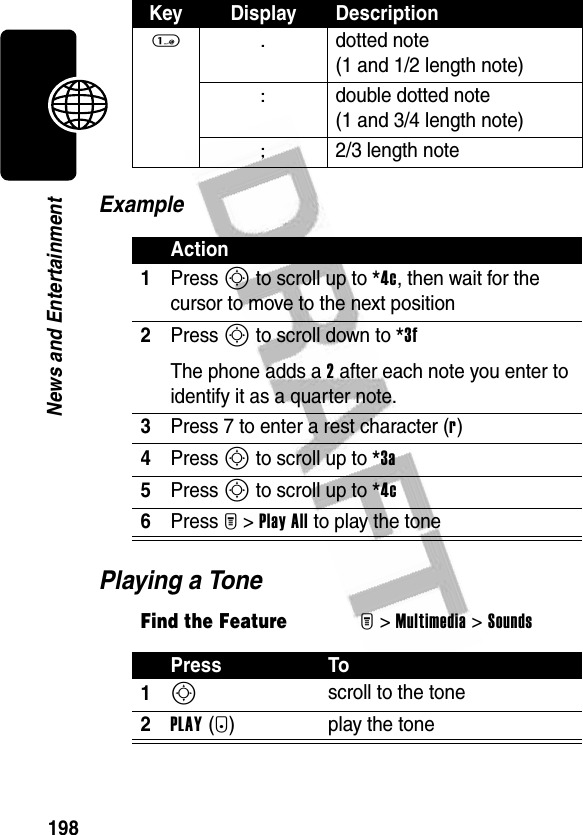 198News and EntertainmentExamplePlaying a Tone1 . dotted note(1 and 1/2 length note): double dotted note(1 and 3/4 length note); 2/3 length noteAction1Press S to scroll up to *4c, then wait for the cursor to move to the next position2Press S to scroll down to *3fThe phone adds a 2 after each note you enter to identify it as a quarter note.3Press 7 to enter a rest character (r)4Press S to scroll up to *3a5Press S to scroll up to *4c6Press M &gt;Play All to play the toneFind the FeatureM&gt;Multimedia &gt;Sounds Press To1S scroll to the tone2PLAY(+) play the tone Key Display Description