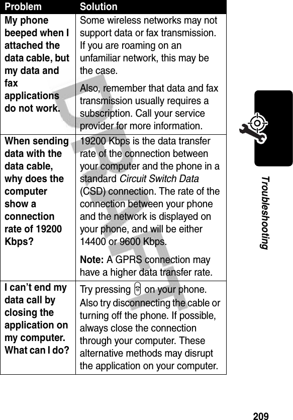 209TroubleshootingMy phone beeped when I attached the data cable, but my data and fax applications do not work. Some wireless networks may not support data or fax transmission. If you are roaming on an unfamiliar network, this may be the case.Also, remember that data and fax transmission usually requires a subscription. Call your service provider for more information.When sending data with the data cable, why does the computer show a connection rate of 19200 Kbps? 19200 Kbps is the data transfer rate of the connection between your computer and the phone in a standard Circuit Switch Data (CSD) connection. The rate of the connection between your phone and the network is displayed on your phone, and will be either 14400 or 9600 Kbps.Note: A GPRS connection may have a higher data transfer rate.I can’t end my data call by closing the application on my computer. What can I do? Try pressing O on your phone. Also try disconnecting the cable or turning off the phone. If possible, always close the connection through your computer. These alternative methods may disrupt the application on your computer.Problem Solution