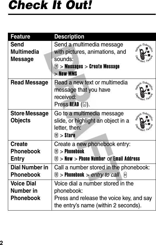 2Check It Out!Feature DescriptionSend Multimedia Message Send a multimedia message with pictures, animations, and sounds:M &gt;Messages &gt;Create Message &gt;New MMSRead Message  Read a new text or multimedia message that you have received:Press READ(+).Store Message Objects Go to a multimedia message slide, or highlight an object in a letter, then:M &gt;StoreCreate Phonebook Entry Create a new phonebook entry:M &gt;PhonebookM &gt;New &gt; Phone Number or Email AddressDial Number in PhonebookCall a number stored in the phonebook:M &gt;Phonebook &gt; entry to call NVoice Dial Number in PhonebookVoice dial a number stored in the phonebook:Press and release the voice key, and say the entry’s name (within 2 seconds).