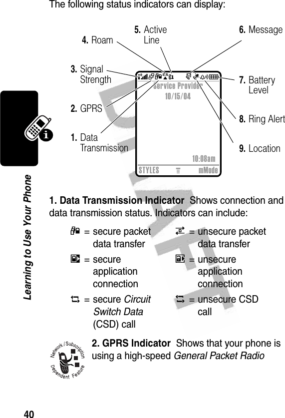 40Learning to Use Your PhoneThe following status indicators can display:1. Data Transmission Indicator  Shows connection and data transmission status. Indicators can include:2. GPRS Indicator  Shows that your phone is using a high-speed General Packet Radio 4= secure packet data transfer7= unsecure packet data transfer3= secure application connection6= unsecure application connection2= secure Circuit Switch Data (CSD) call5= unsecure CSD callSTYLESMmModeService Provider 10/15/04 10:08am2.GPRS3.Signal Strength6.Message7.Battery Level1.Data Transmission4.Roam5.Active Line8.Ring Alert9.Location+49@ Ñr(yÉ