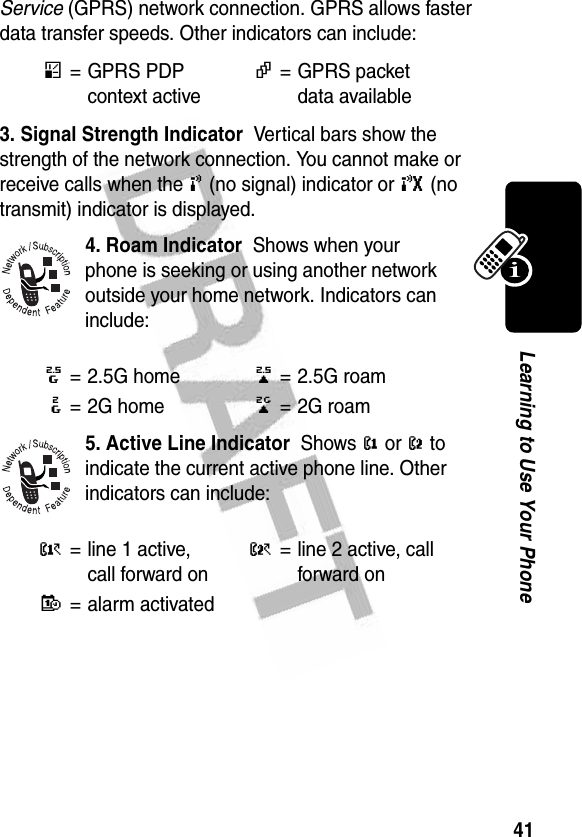 41Learning to Use Your PhoneService (GPRS) network connection. GPRS allows faster data transfer speeds. Other indicators can include:3. Signal Strength Indicator  Vertical bars show the strength of the network connection. You cannot make or receive calls when the ! (no signal) indicator or ) (no transmit) indicator is displayed.4. Roam Indicator  Shows when your phone is seeking or using another network outside your home network. Indicators can include:5. Active Line Indicator  Shows @ or B to indicate the current active phone line. Other indicators can include:*= GPRS PDP context active,=GPRS packet data available8=2.5G home9=2.5G roam:=2G home;=2G roamA= line 1 active, call forward onC= line 2 active, call forward onE= alarm activated