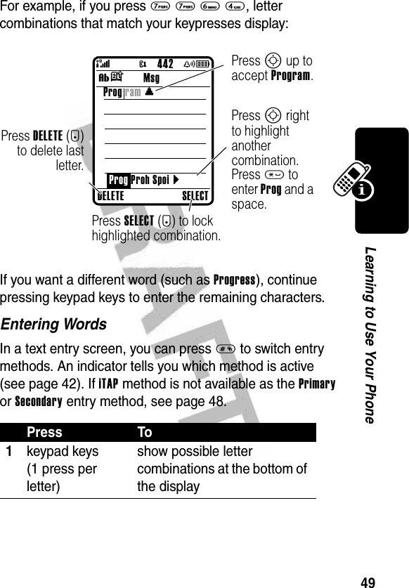 49Learning to Use Your PhoneFor example, if you press 7 7 6 4, letter combinations that match your keypresses display:If you want a different word (such as Progress), continue pressing keypad keys to enter the remaining characters.Entering WordsIn a text entry screen, you can press # to switch entry methods. An indicator tells you which method is active (see page 42). If iTAP method is not available as the Primary or Secondary entry method, see page 48.Press To1keypad keys (1 press per letter)show possible letter combinations at the bottom of the displayDELETE SELECTProg ram,Prog Proh Spoi }Msg@(yÉ442Press DELETE(-)to delete lastletter.Press S up to accept Program.Press SELECT(+) to lock highlighted combination.Press S right to highlight another combination. Press * to enter Prog and a space.Vn