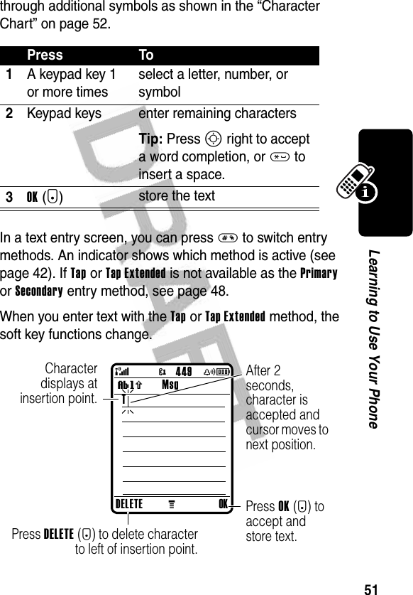 51Learning to Use Your Phonethrough additional symbols as shown in the “Character Chart” on page 52.In a text entry screen, you can press # to switch entry methods. An indicator shows which method is active (see page 42). If Tap or Tap Extended is not available as the Primary or Secondary entry method, see page 48.When you enter text with the Tap or Tap Extended method, the soft key functions change.Press To1A keypad key 1 or more timesselect a letter, number, or symbol2Keypad keys enter remaining charactersTip: Press S right to accept a word completion, or * to insert a space.3OK(+)store the textVhDELETEMOKTMsg@(yÉ449After 2 seconds, character is accepted and cursor moves to next position.Press DELETE(-) to delete characterto left of insertion point.Characterdisplays atinsertion point.Press OK(+) to accept and store text.