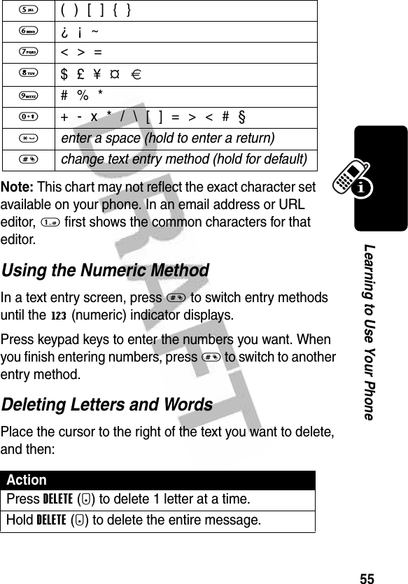 55Learning to Use Your PhoneNote: This chart may not reflect the exact character set available on your phone. In an email address or URL editor, 1 first shows the common characters for that editor.Using the Numeric MethodIn a text entry screen, press # to switch entry methods until the W (numeric) indicator displays.Press keypad keys to enter the numbers you want. When you finish entering numbers, press # to switch to another entry method.Deleting Letters and WordsPlace the cursor to the right of the text you want to delete, and then:5  ( ) [ ] { }6  ¿ ¡ ~7 &lt; &gt; =8 $ £ ¥   9  # % *0  + - x * / \ [ ] = &gt; &lt; # §* enter a space (hold to enter a return) # change text entry method (hold for default) ActionPress DELETE(-) to delete 1 letter at a time.Hold DELETE(-) to delete the entire message.