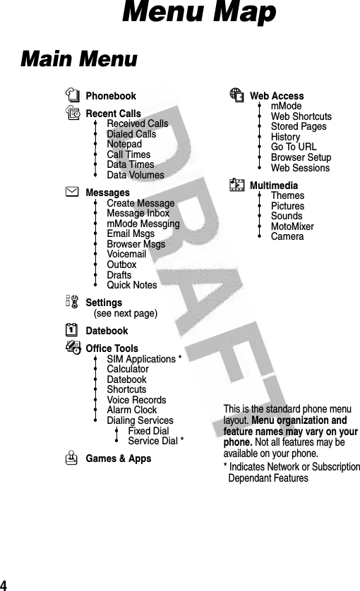 4Menu MapMain MenunPhonebooksRecent Calls• Received Calls• Dialed Calls• Notepad• Call Times•Data Times•Data VolumeseMessages• Create Message• Message Inbox• mMode Messging• Email Msgs•Browser Msgs•Voicemail•Outbox• Drafts•Quick NoteswSettings(see next page)MDatebookÉOffice Tools• SIM Applications *•Calculator• Datebook• Shortcuts•Voice Records•Alarm Clock• Dialing Services•Fixed Dial•Service Dial*QGames &amp; AppsáWeb Access• mMode• Web Shortcuts• Stored Pages•History•Go To URL• Browser Setup• Web SessionshMultimedia• Themes•Pictures• Sounds• MotoMixer•CameraThis is the standard phone menu layout. Menu organization and feature names may vary on your phone. Not all features may be available on your phone.* Indicates Network or Subscription Dependant Features