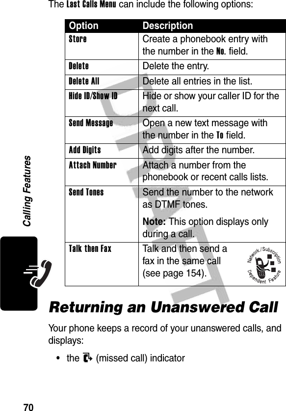 70Calling FeaturesThe Last Calls Menu can include the following options:Returning an Unanswered CallYour phone keeps a record of your unanswered calls, and displays:•the T (missed call) indicatorOption DescriptionStore  Create a phonebook entry with the number in the No. field.DeleteDelete the entry.Delete AllDelete all entries in the list.Hide ID/Show ID  Hide or show your caller ID for the next call.Send Message  Open a new text message with the number in the To field.Add Digits  Add digits after the number.Attach Number  Attach a number from the phonebook or recent calls lists.Send Tones  Send the number to the network as DTMF tones.Note: This option displays only during a call.Talk then Fax  Talk and then send a fax in the same call (see page 154).