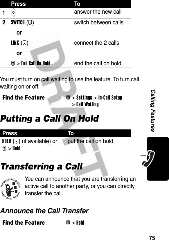 75Calling FeaturesYou must turn on call waiting to use the feature. To turn call waiting on or off:Putting a Call On HoldTransferring a CallYou can announce that you are transferring an active call to another party, or you can directly transfer the call.Announce the Call TransferPress To1N answer the new call2SWITCH(+)orLINK(-)orM &gt;EndCallOnHoldswitch between callsconnect the 2 callsend the call on holdFind the FeatureM&gt;Settings &gt;In-Call Setup &gt;Call WaitingPress ToHOLD(+) (if available) or M&gt;Holdput the call on holdFind the FeatureM&gt;Hold