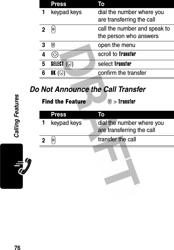 76Calling FeaturesDo Not Announce the Call TransferPress To1keypad keys dial the number where you are transferring the call2N call the number and speak to the person who answers3M open the menu4S scroll to Transfer5SELECT(+) select Transfer6OK(+) confirm the transferFind the FeatureM&gt;TransferPress To1keypad keys dial the number where you are transferring the call2N transfer the call