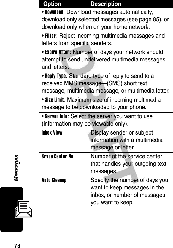 78Messages• Download: Download messages automatically, download only selected messages (see page 85), or download only when on your home network.• Filter: Reject incoming multimedia messages and letters from specific senders.• Expire After: Number of days your network should attempt to send undelivered multimedia messages and letters.• Reply Type: Standard type of reply to send to a received MMS message—(SMS) short text message, multimedia message, or multimedia letter.• Size Limit: Maximum size of incoming multimedia message to be downloaded to your phone.• Server Info: Select the server you want to use (information may be viewable only).Inbox View Display sender or subject information with a multimedia message or letter.Srvce Center NoNumber of the service center that handles your outgoing text messages.Auto Cleanup  Specify the number of days you want to keep messages in the inbox, or number of messages you want to keep. Option Description