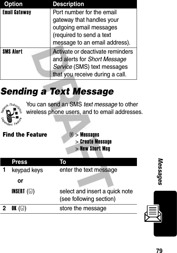 79MessagesSending a Text MessageYou can send an SMS text message to other wireless phone users, and to email addresses.Email GatewayPort number for the email gateway that handles your outgoing email messages (required to send a text message to an email address).SMS AlertActivate or deactivate reminders and alerts for Short Message Service (SMS) text messages that you receive during a call.Find the FeatureM&gt;Messages &gt;Create Message &gt;New Short MsgPress To1keypad keysorINSERT(+)enter the text messageselect and insert a quick note (see following section)2OK(+) store the message Option Description