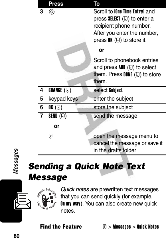 80MessagesSending a Quick Note Text MessageQuick notes are prewritten text messages that you can send quickly (for example, On my way). You can also create new quick notes.3S Scroll to [One Time Entry] and press SELECT(+) to enter a recipient phone number.After you enter the number, press OK(+) to store it.orScroll to phonebook entries and press ADD(+) to select them. Press DONE(+) to store them.4CHANGE(-) select Subject5keypad keys enter the subject6OK(+) store the subject7SEND(+)orM send the messageopen the message menu to cancel the message or save it in the drafts folderFind the FeatureM&gt;Messages &gt;Quick NotesPress To