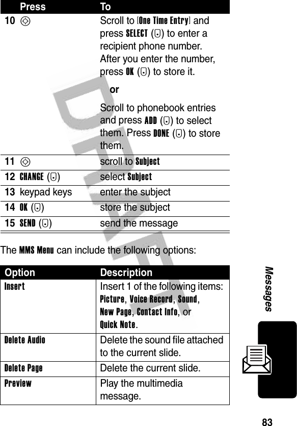 83MessagesThe MMS Menu can include the following options:10S Scroll to [One Time Entry] and press SELECT(+) to enter a recipient phone number.After you enter the number, press OK(+) to store it.orScroll to phonebook entries and press ADD(+) to select them. Press DONE(+) to store them.11S scroll to Subject 12CHANGE(-)select Subject13keypad keys enter the subject14OK(+) store the subject15SEND(+) send the messageOption DescriptionInsert  Insert 1 of the following items: Picture, Voice Record, Sound, New Page, Contact Info, or Quick Note.Delete Audio  Delete the sound file attached to the current slide.Delete Page  Delete the current slide.Preview  Play the multimedia message.Press To