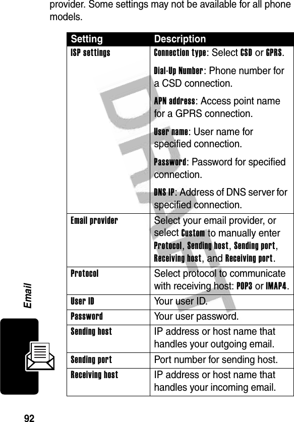 92Emailprovider. Some settings may not be available for all phone models.Setting DescriptionISP settings Connection type: Select CSD or GPRS.Dial-Up Number: Phone number for a CSD connection.APN address: Access point name for a GPRS connection.User name: User name for specified connection.Password: Password for specified connection.DNS IP: Address of DNS server for specified connection.Email provider  Select your email provider, or select Custom to manually enter Protocol, Sending host, Sending port, Receiving host, and Receiving port.Protocol  Select protocol to communicate with receiving host: POP3 or IMAP4.User ID  Your user ID.Password  Your user password.Sending host  IP address or host name that handles your outgoing email.Sending port  Port number for sending host.Receiving host  IP address or host name that handles your incoming email.