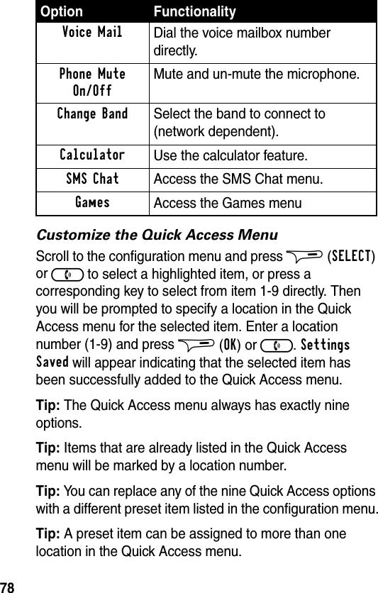 78Customize the Quick Access MenuScroll to the configuration menu and press $ (SELECT) or ) to select a highlighted item, or press a corresponding key to select from item 1-9 directly. Then you will be prompted to specify a location in the Quick Access menu for the selected item. Enter a location number (1-9) and press $ (OK) or ). Settings Saved will appear indicating that the selected item has been successfully added to the Quick Access menu.Tip: The Quick Access menu always has exactly nine options.Tip: Items that are already listed in the Quick Access menu will be marked by a location number.Tip: You can replace any of the nine Quick Access options with a different preset item listed in the configuration menu.Tip: A preset item can be assigned to more than one location in the Quick Access menu.Voice MailDial the voice mailbox number directly.Phone Mute On/OffMute and un-mute the microphone.Change BandSelect the band to connect to (network dependent).CalculatorUse the calculator feature.SMS ChatAccess the SMS Chat menu.GamesAccess the Games menuOption Functionality