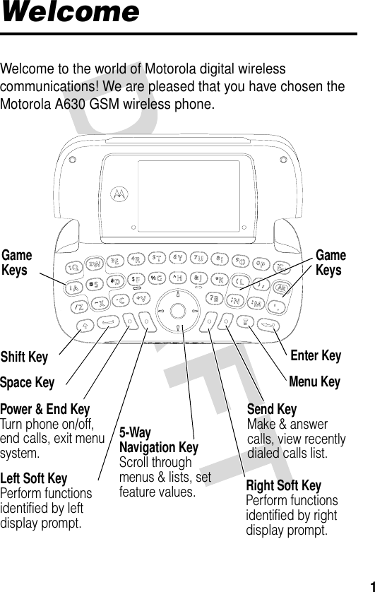1WelcomeWelcome to the world of Motorola digital wireless communications! We are pleased that you have chosen the Motorola A630 GSM wireless phone.Power &amp; End KeyTurn phone on/off, end calls, exit menu system.Right Soft KeyPerform functions identified by right display prompt.Menu Key Left Soft KeyPerform functions identified by left display prompt.Send KeyMake &amp; answer calls, view recently dialed calls list.5-WayNavigation KeyScroll through menus &amp; lists, set feature values.Space KeyShift Key Enter KeyGameKeysGameKeys
